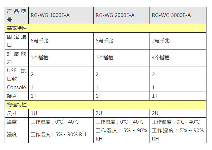 微信截图_20190419174214.png